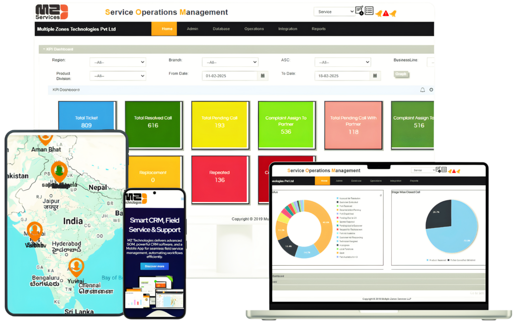 Service CRM software dashboard by Multiple Zones Technologies Pvt. Ltd – Powerful and user-friendly solution for service and sales automation.