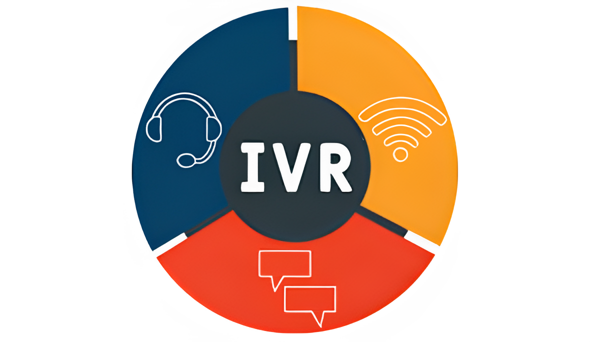 Service CRM IVR - Multiple Zones Technologies